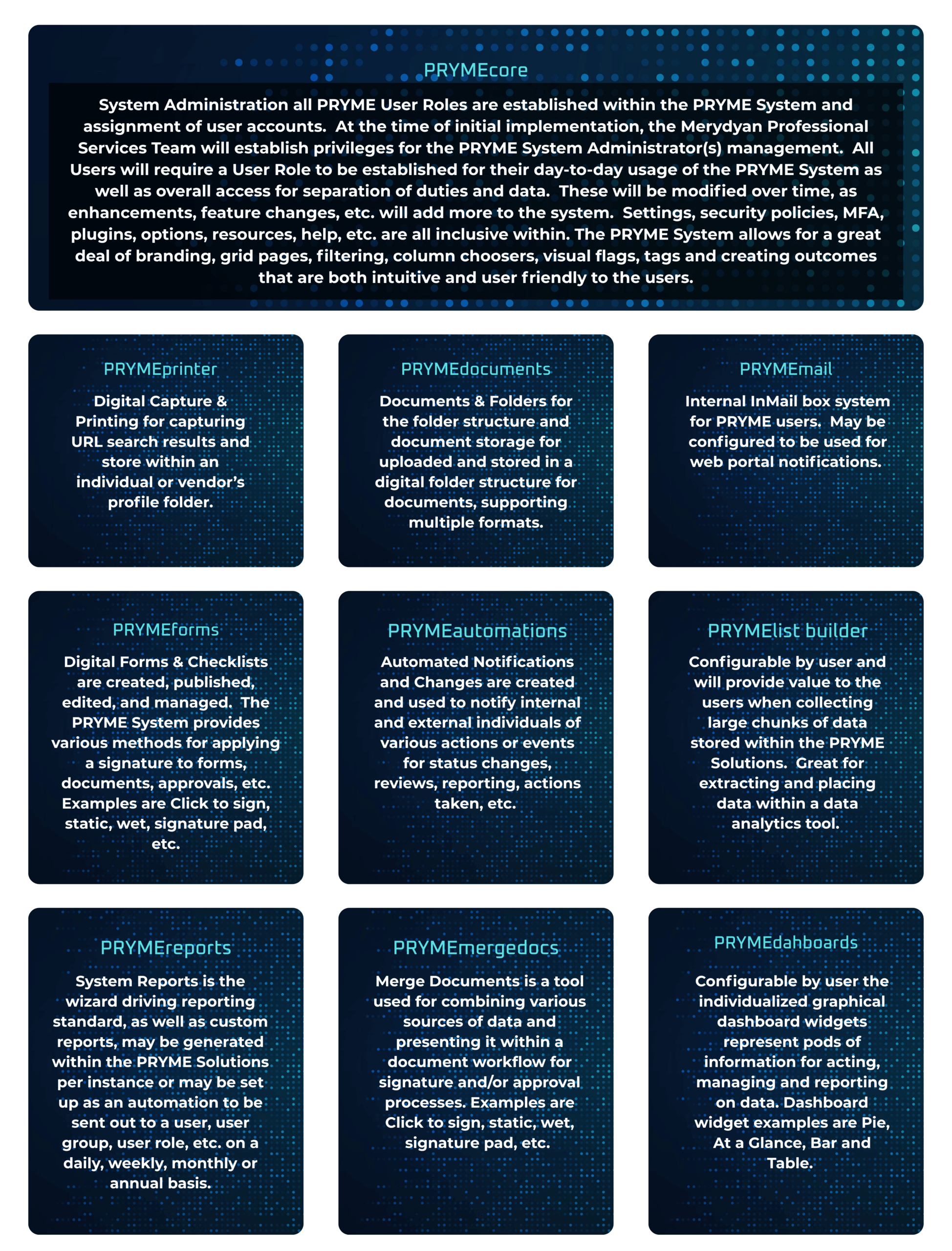 Foundational Compents